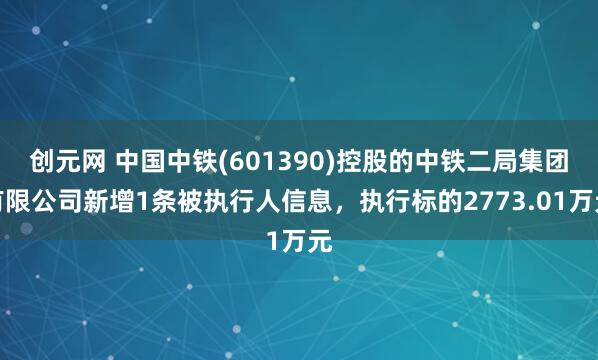 创元网 中国中铁(601390)控股的中铁二局集团有限公司新增1条被执行人信息，执行标的2773.01万元